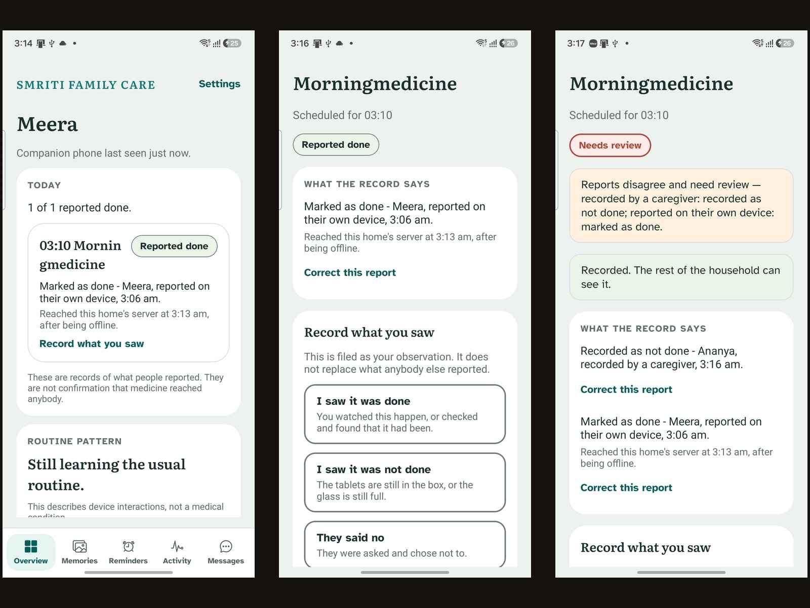 Three SMRITI Family Care screens with demo data. The overview shows today's reminder reported done; a report view lets a relative record what they saw; a review view flags that two reports disagree.